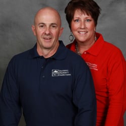 National Property Inspections