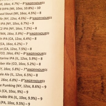 Valhalla - "Happy" hours are for fools-this place has "angry" hour deals - Pubs Near Me - New York, New York Valhalla - "Happy" hours are for fools-this place has "angry" hour deals - Pubs Near Me - New York, New York