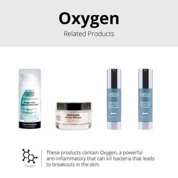 Burhani Laser Med Spa - Glymed's oxygen products help rid inflammation, acne, dullness, texture, dryness, wrinkles, and more. - Skin Care Near Me - Cypress, Texas