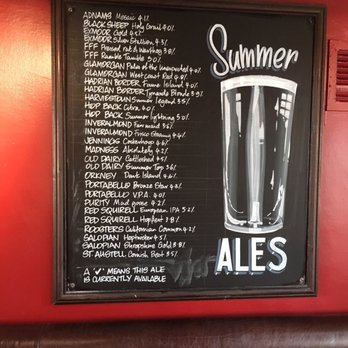 The Old Wellington - List of ales - Gastropubs Near Me - Manchester, XGM The Old Wellington - List of ales - Gastropubs Near Me - Manchester, XGM