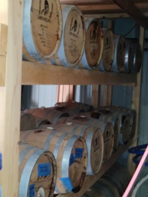 Banner Distilling Co. by null