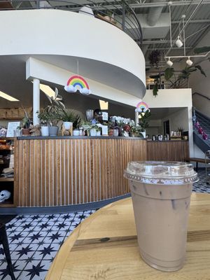 January Coffee by null