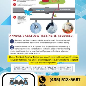 Top Notch Backflow Testing Services - How Backflow can happen - Backflow Services Near Me Top Notch Backflow Testing Services - How Backflow can happen - Backflow Services Near Me