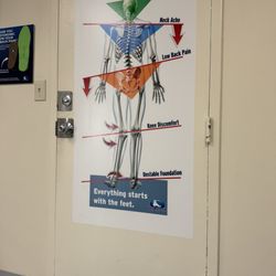 Reisterstown Family Chiropractic
