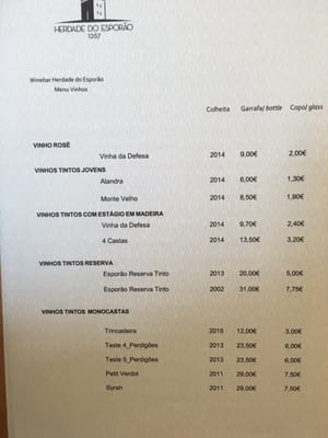 Herdade do Esporão Restaurant by null