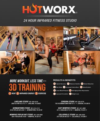 HOTWORX- Seattle, WA - Interbay - Queen Anne