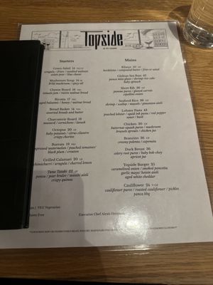 Menu photo 7 Topside Baltimore, MD Menu photo 7 Topside Baltimore, MD