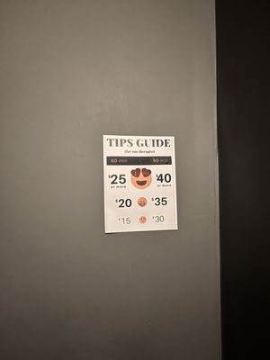 Serene Thai Massage by null