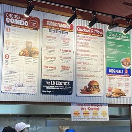 Menu on wall Menu on wall