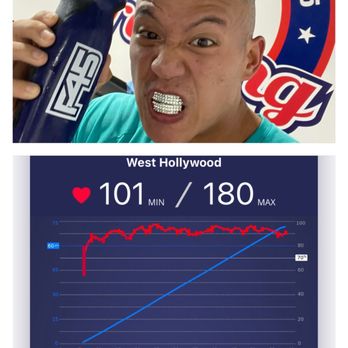 F45 Training - Orlando - Trainers Near Me - Orlando, Florida