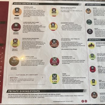Cincinnati Lager House - Menu - New American Near Me - Cincinnati, Ohio