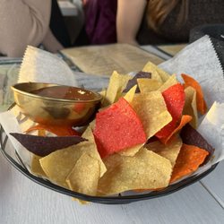 Chips and salsa ... good portion but never enough