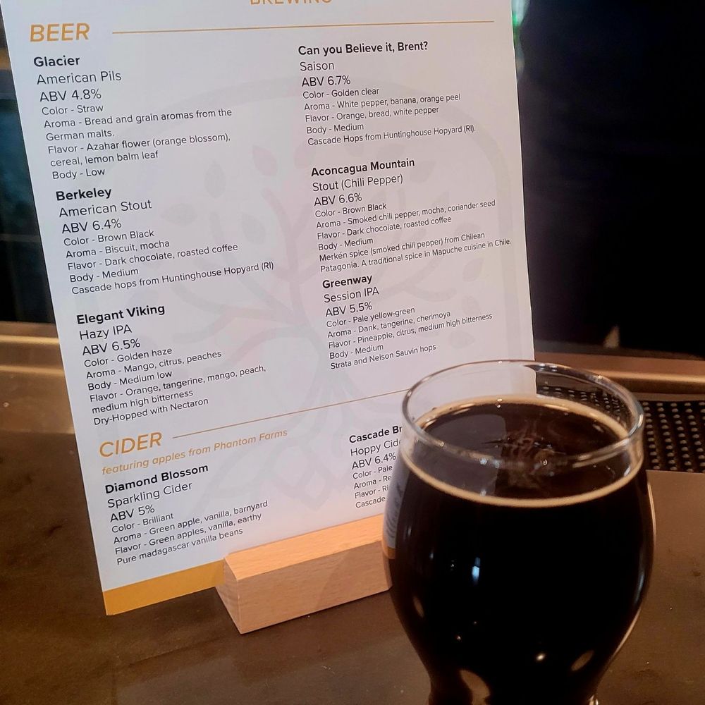 Current offerings Current offerings