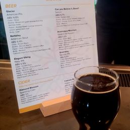 Current offerings