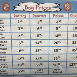 KingKorn - Bag Sizes and Prices...