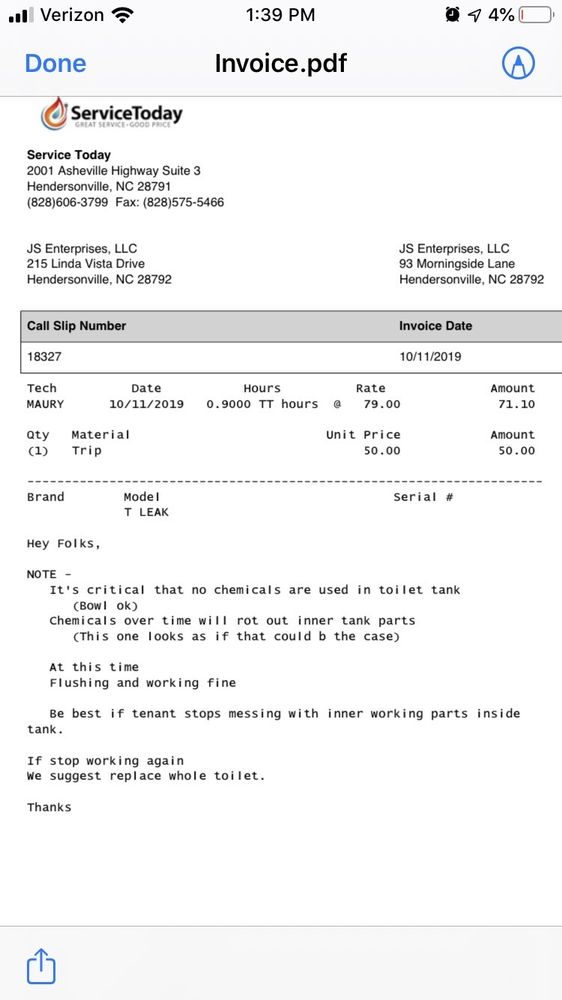 Slide of Service Today