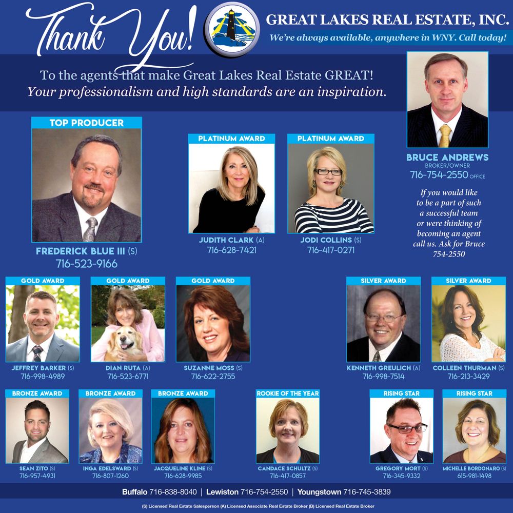 GREAT LAKES REAL ESTATE 916 Center St, Lewiston, NY Yelp