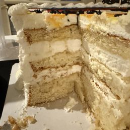 Gross cake