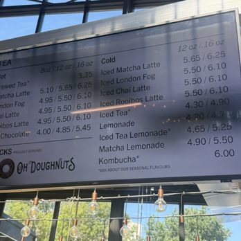 Fools & Horses Coffee - Coffee & Tea Near Me - Winnipeg, Manitoba Fools & Horses Coffee - Coffee & Tea Near Me - Winnipeg, Manitoba