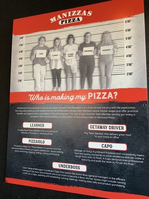 Menu photo 7 Manizza's Pizza Las Vegas, NV Menu photo 7 Manizza's Pizza Las Vegas, NV