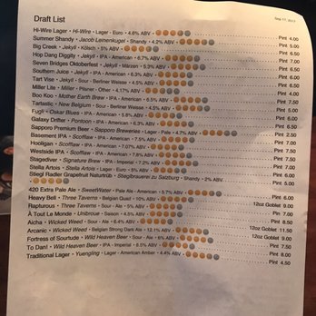 Rosati's Pizza - Draft beer list 09/17 - Sports Bars Near Me - Cumming, Georgia