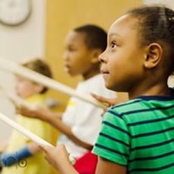 Music Academy of North Carolina