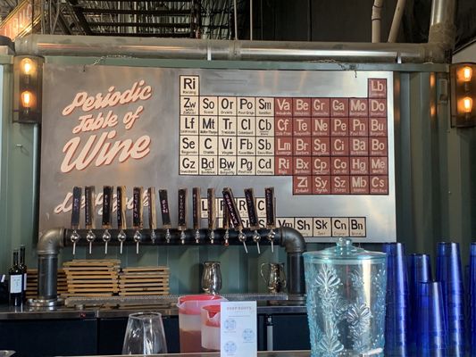 Deep Roots Winery & Bistro - RiNo by null