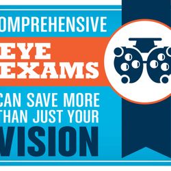Vision Care - Exam