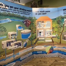 Loxahatchee River Center