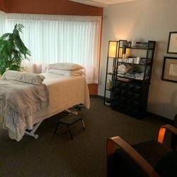Longevity Health Center - Longevity Health Center