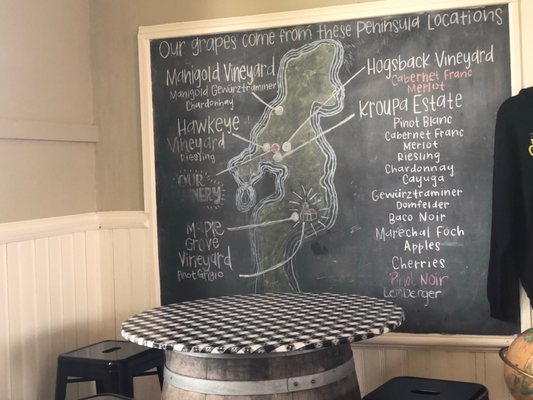 Peninsula Cellars by null