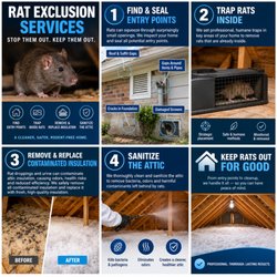 Back Bay Pest & Mosquito