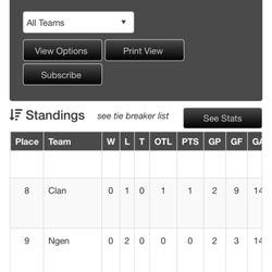 Rocky Mountain Roller Hockey League