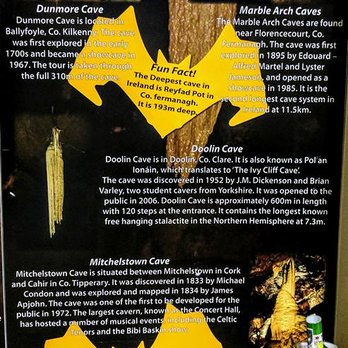 Crag Cave - Posted information about the cave - Public Services & Government Near Me - Castleisland, Kentucky