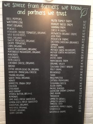 Menu photo 3 sweetgreen - Healthy Salads, Wraps, and Bowls New York, NY Menu photo 3 sweetgreen - Healthy Salads, Wraps, and Bowls New York, NY