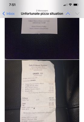 Cuts & Slices by null