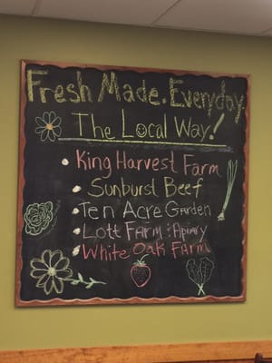 Coffee Cup Cafe by null