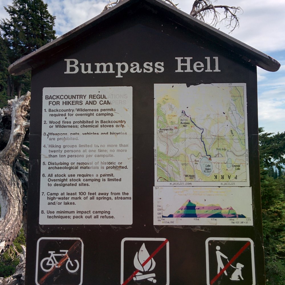 Trailhead sign