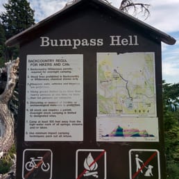 Trailhead sign