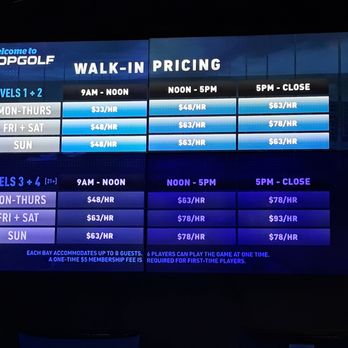 Topgolf - Golf Near Me - Las Vegas, Nevada Topgolf - Golf Near Me - Las Vegas, Nevada