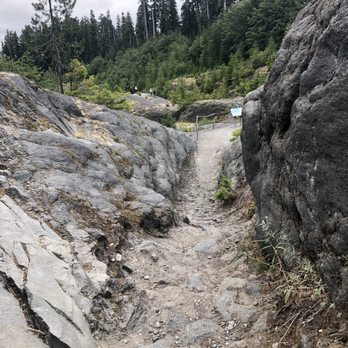 Lava Canyon - Hiking Near Me - Cougar, Washington Lava Canyon - Hiking Near Me - Cougar, Washington