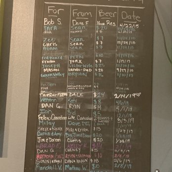 CraftHaus Brewery - Breweries Near Me - Henderson, Nevada CraftHaus Brewery - Breweries Near Me - Henderson, Nevada