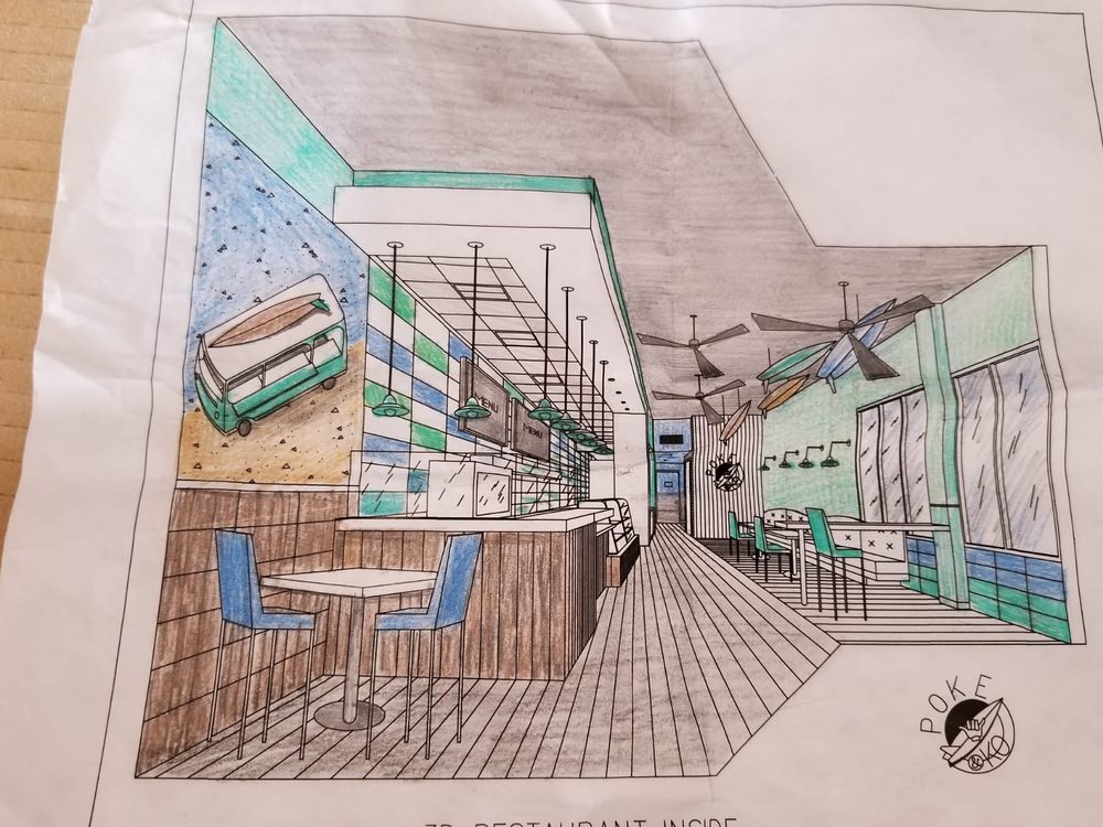 Slide of Jare improvements