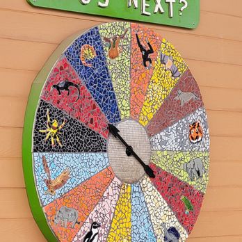 Honolulu Zoo - Who next? - Zoos Near Me - Honolulu, Hawaii
