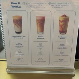 Fall drinks Fall drinks