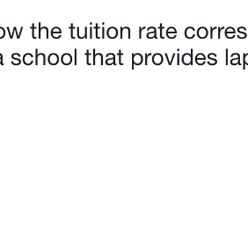 1. Mary Law Private School-a Carden School