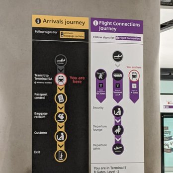 Heathrow Airport - Airports Near Me - Hounslow, XGL