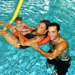 Schwimmschule Weiss