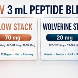 All About Aesthetics Rockwall - Peptides