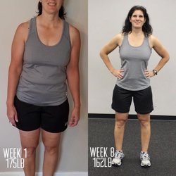Fitness Within